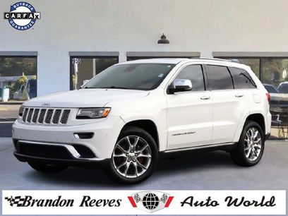 Used 2015 Jeep Grand Cherokee Summit