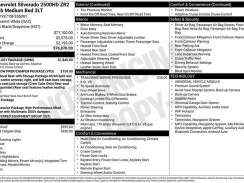 Used 2025 Chevrolet Silverado 2500 ZR2 w/ Technology Package AWD/4WD image 36