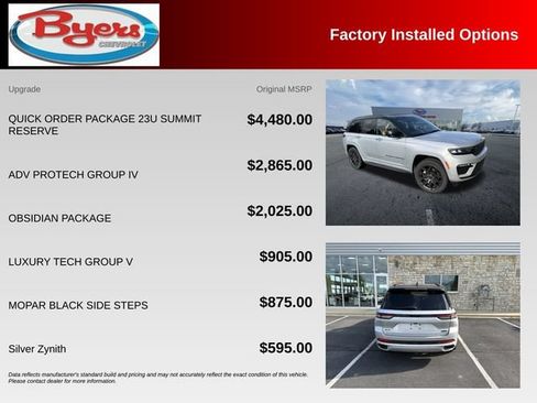 Used 2025 Jeep Grand Cherokee Summit AWD/4WD image 10