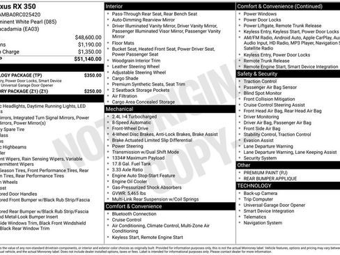 Used 2024 Lexus RX 350 350 w/ Technology Package image 2