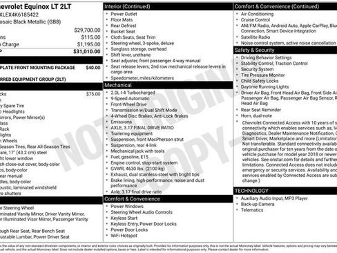 Used 2019 Chevrolet Equinox LT image 33