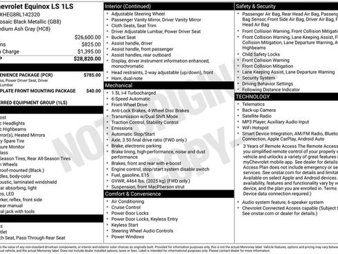 Certified 2024 Chevrolet Equinox LS w/ LS Convenience Package FWD image 34