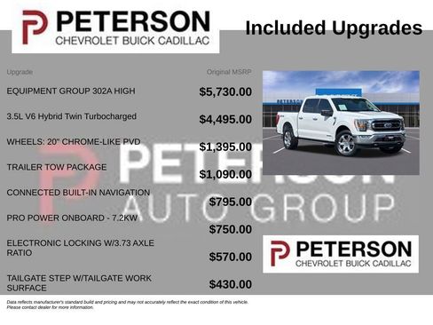Used 2021 Ford F150 XLT w/ Equipment Group 302A High AWD/4WD image 11