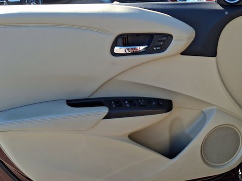 Used 2015 Acura RDX AWD image 12