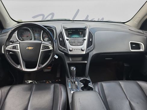 Used 2016 Chevrolet Equinox LTZ w/ Enhanced Convenience Package FWD image 19