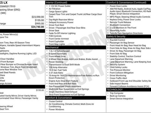 Used 2021 Kia K5 LX image 28