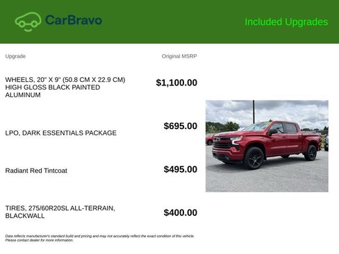 Used 2025 Chevrolet Silverado 1500 RST w/ LPO, Dark Essentials Package AWD/4WD image 9