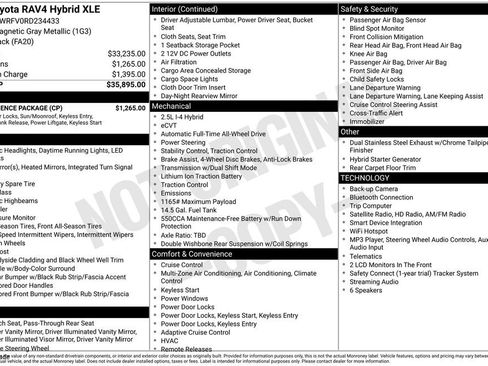 Used 2024 Toyota RAV4 XLE w/ Convenience Package AWD/4WD image 2