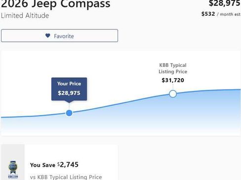 Used 2026 Jeep Compass Limited AWD/4WD image 3