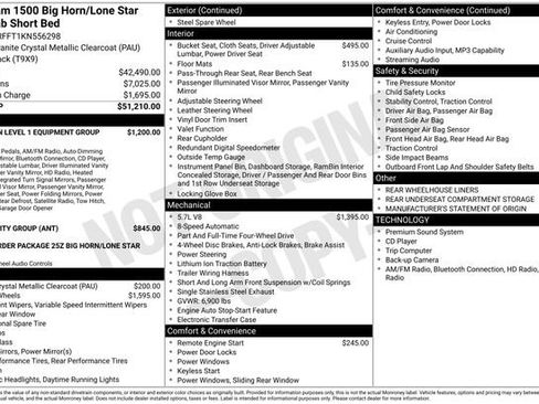 Used 2019 RAM 1500 Big Horn image 6