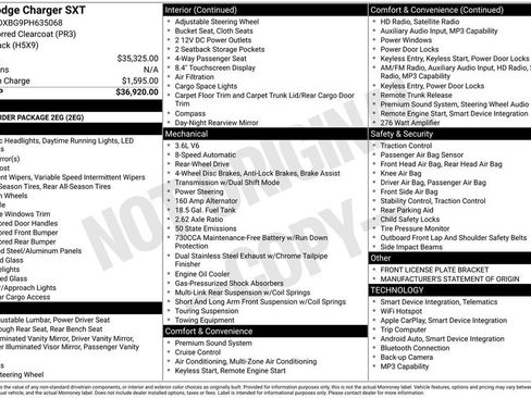 Certified 2023 Dodge Charger SXT image 41
