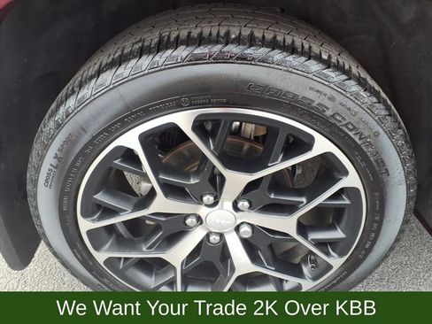 Used 2024 Jeep Grand Cherokee Summit image 27