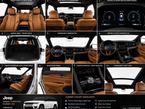 Used 2023 Jeep Grand Cherokee Summit w/ Luxury Tech Group V AWD/4WD image 13