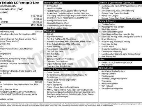 New 2025 Kia Telluride SX Prestige X-Line image 39
