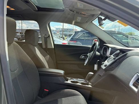 Used 2015 Chevrolet Equinox LT w/ Driver Convenience Package AWD/4WD image 19