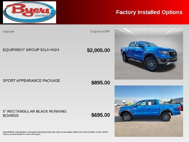 Used 2022 Ford Ranger Lariat w/ Equipment Group 501A High AWD/4WD image 10