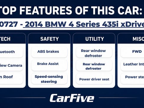 Used 2014 BMW 435i xDrive Coupe AWD/4WD image 29