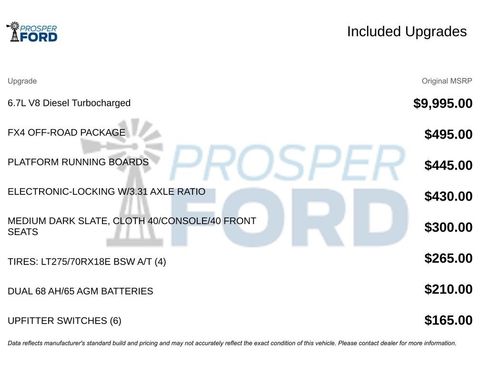 Used 2023 Ford F250 XLT w/ FX4 Off-Road Package image 3