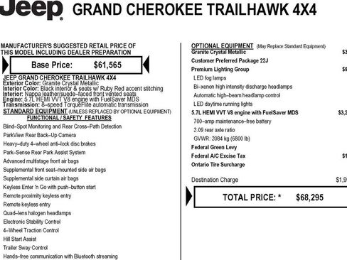 Used 2021 Jeep Grand Cherokee Trailhawk w/ Premium Lighting Group AWD/4WD image 3
