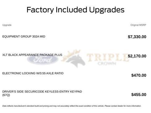 New 2026 Ford F150 XLT w/ Equipment Group 302A MID image 11