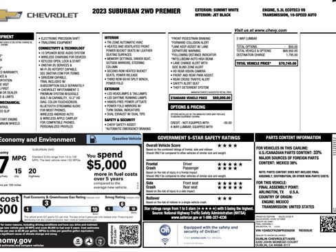 Used 2023 Chevrolet Suburban Premier RWD image 3