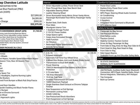 Used 2015 Jeep Cherokee Latitude w/ Comfort/Convenience Group image 4