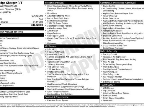 Used 2021 Dodge Charger R/T image 6