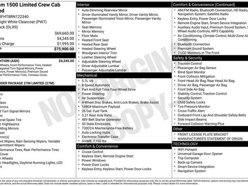 Used 2024 RAM 1500 Limited w/ Night Edition AWD/4WD image 33