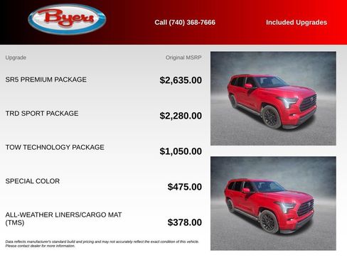 Used 2025 Toyota Sequoia SR5 w/ SR5 Premium Package AWD/4WD image 5
