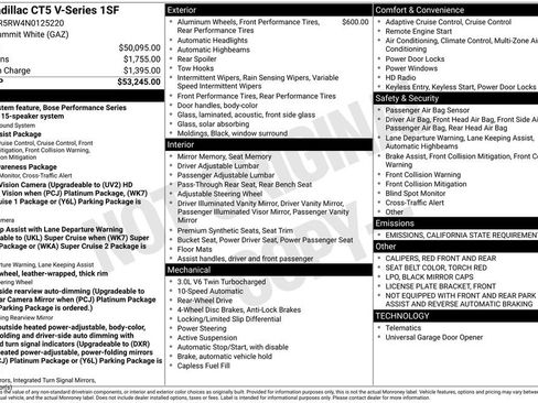 Used 2022 Cadillac CT5 V image 39