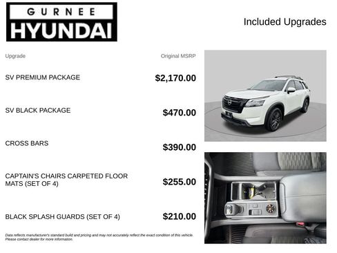Used 2022 Nissan Pathfinder SV w/ SV Premium Package AWD/4WD image 4