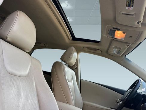 Used 2015 Lexus RX 350 FWD w/ Premium Package image 25