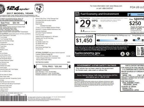 Used 2017 FIAT 124 Spider Abarth image 62