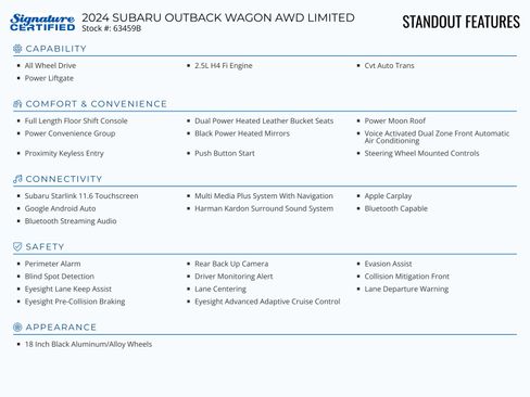 Used 2024 Subaru Outback Limited image 2