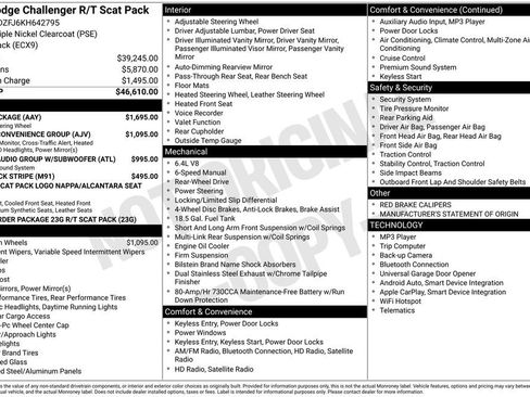 Used 2019 Dodge Challenger R/T Scat Pack w/ Plus Package RWD image 40