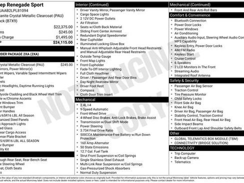 Used 2020 Jeep Renegade Sport FWD image 5