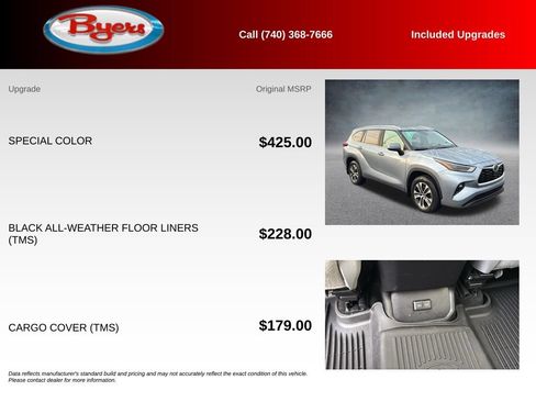 Used 2023 Toyota Highlander XLE AWD/4WD image 5