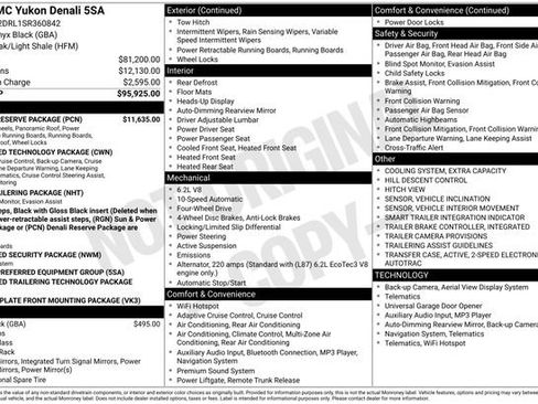 Used 2025 GMC Yukon Denali w/ Denali Reserve Package image 41