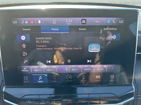 Used 2022 Jeep Compass High Altitude image 18