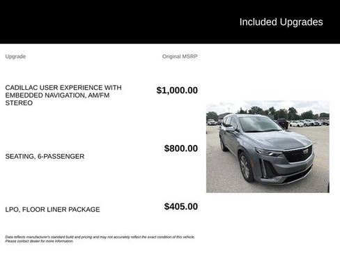 Used 2021 Cadillac XT6 Premium Luxury w/ LPO, Floor Liner Package FWD image 6
