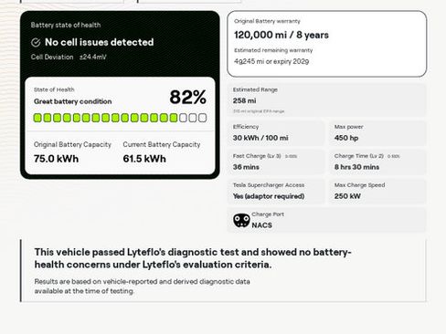 Used 2022 Tesla Model 3 Performance AWD/4WD image 28
