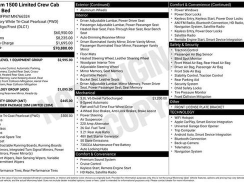 Used 2021 RAM 1500 Limited image 3