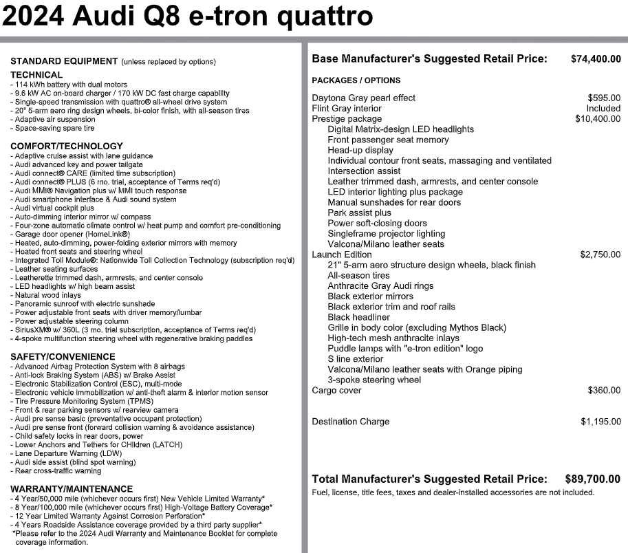 Used 2024 Audi Q8 e-tron Premium Plus AWD/4WD image 3