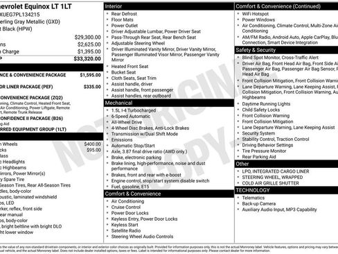 Used 2023 Chevrolet Equinox LT image 10