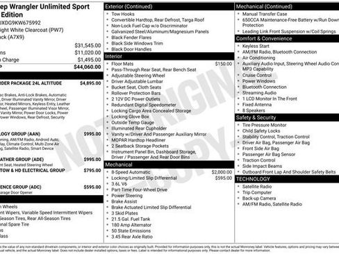 Used 2019 Jeep Wrangler Unlimited Sport image 5