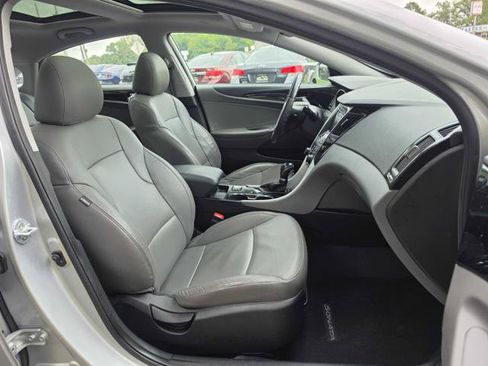 Used 2013 Hyundai Sonata Limited w/ Premium Pkg FWD image 17