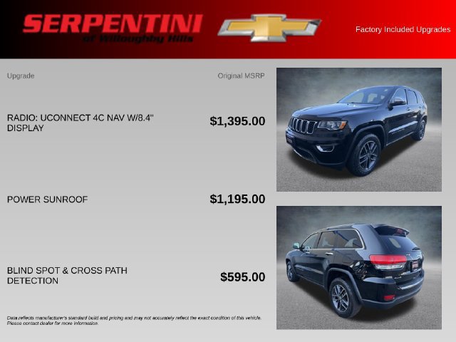 Used 2018 Jeep Grand Cherokee Limited AWD/4WD image 4