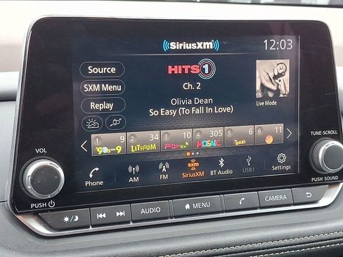 Certified 2023 Nissan Rogue SV image 18