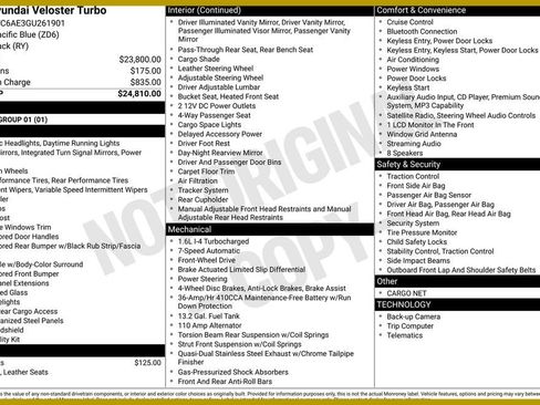 Used 2016 Hyundai Veloster Turbo image 1