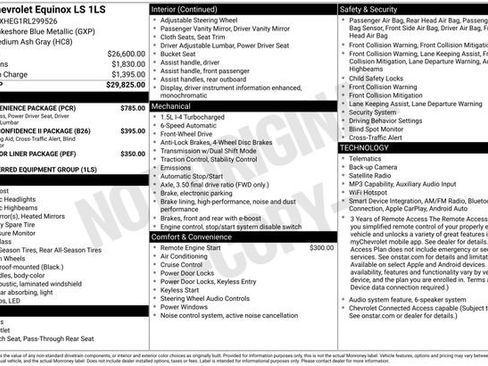 Used 2024 Chevrolet Equinox LS w/ LS Convenience Package image 6